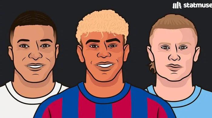 开云APP-五大联赛射门榜：亚马尔20次居首，姆巴佩18次哈兰德14次