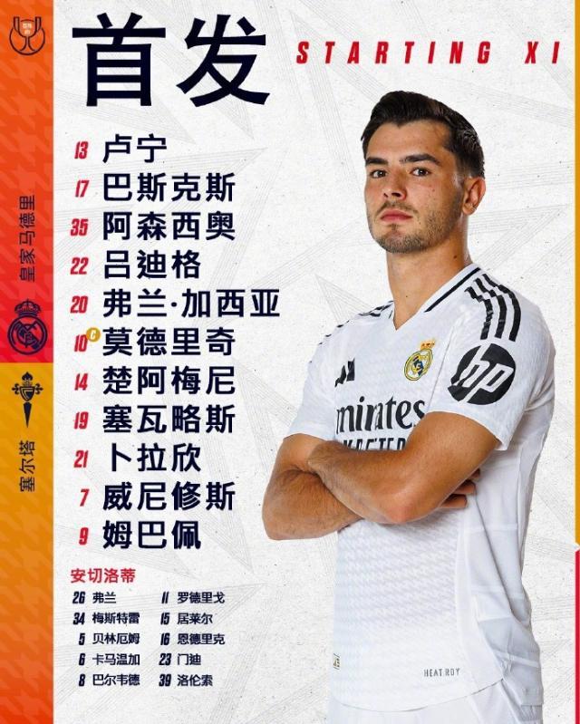 开云-【国王杯】恩德里克加时赛梅开二度，皇马5比2塞尔塔