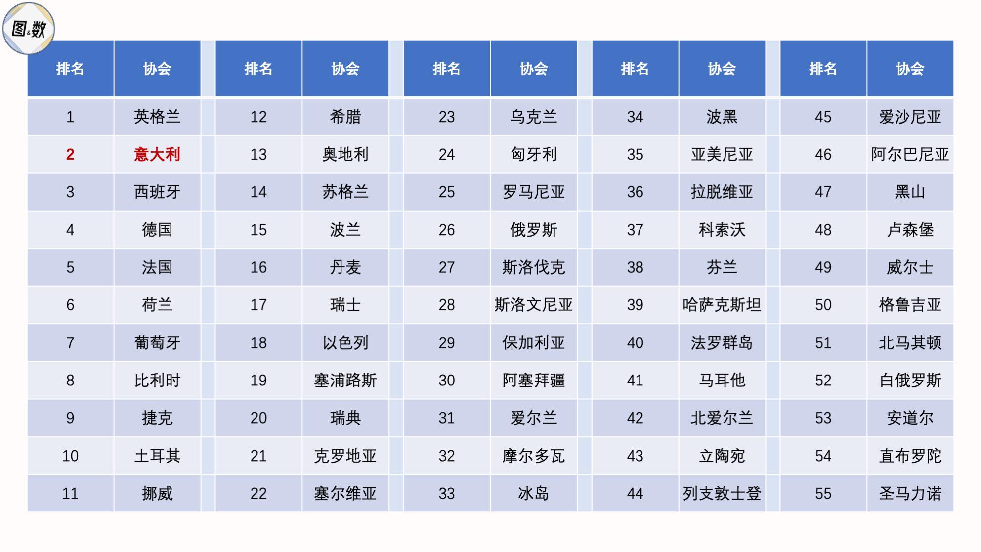 开云APP-意甲版图：20支球队的地理分布与北强南弱的空间结构